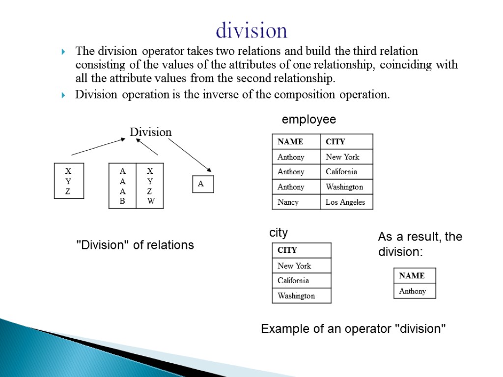 division The division operator takes two relations and build the third relation consisting of